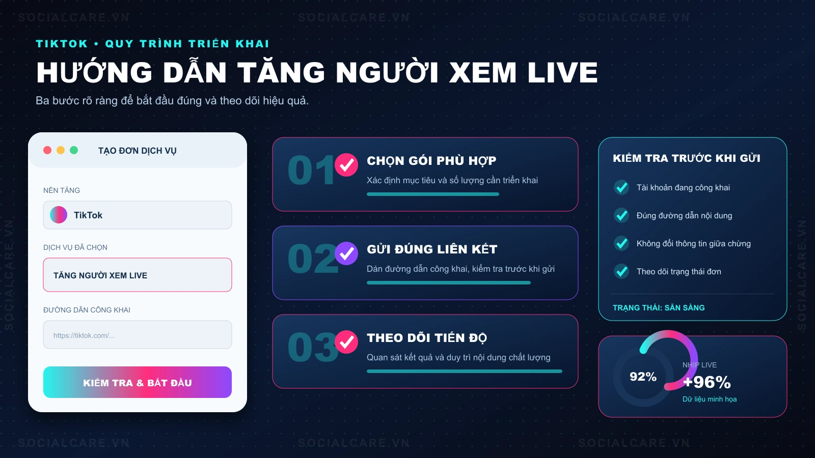 Hướng dẫn View Livetream